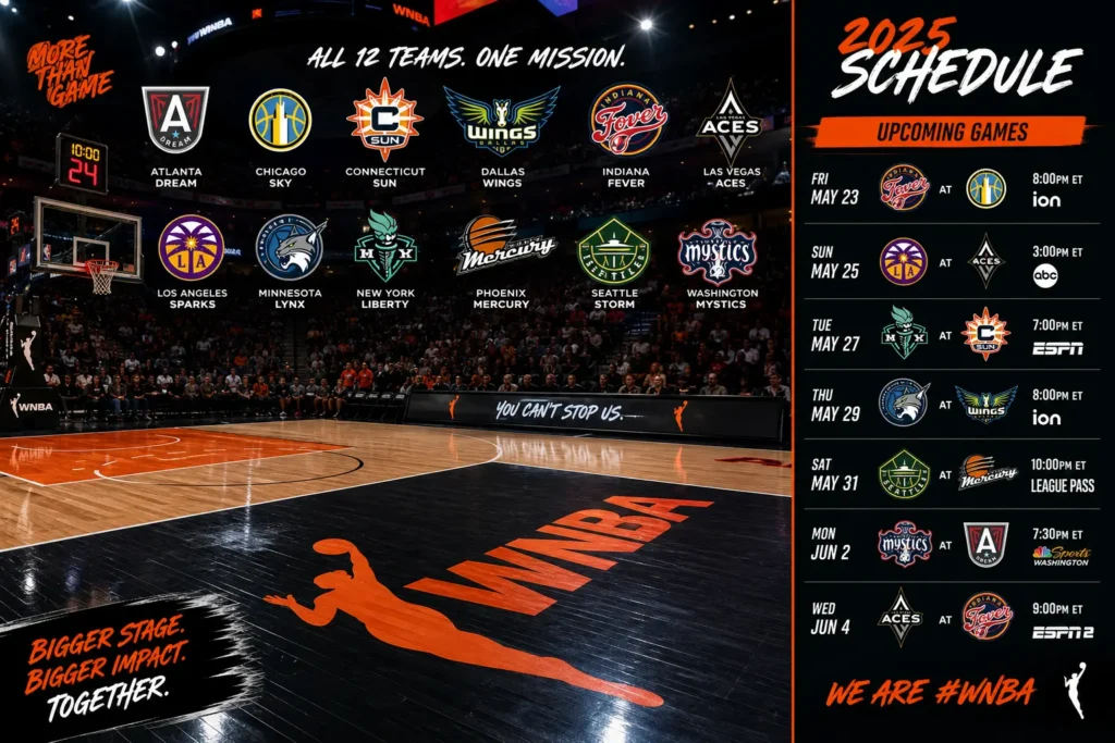 Расписание матчей WNBA с 27 сентября по 1 октября 2026